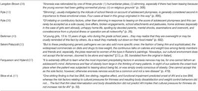 Severe and Enduring Anorexia Nervosa: Enduring Wrong Assumptions?